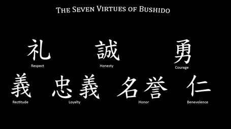 The Seven Virtues of Bushido psoter, The Seven Virtues of Bushido text, HD wallpaper