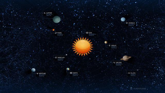 Solar System illustration, space, planet, Sun, Vladstudio, no people, HD wallpaper